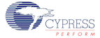 Cypress Semiconductor logo